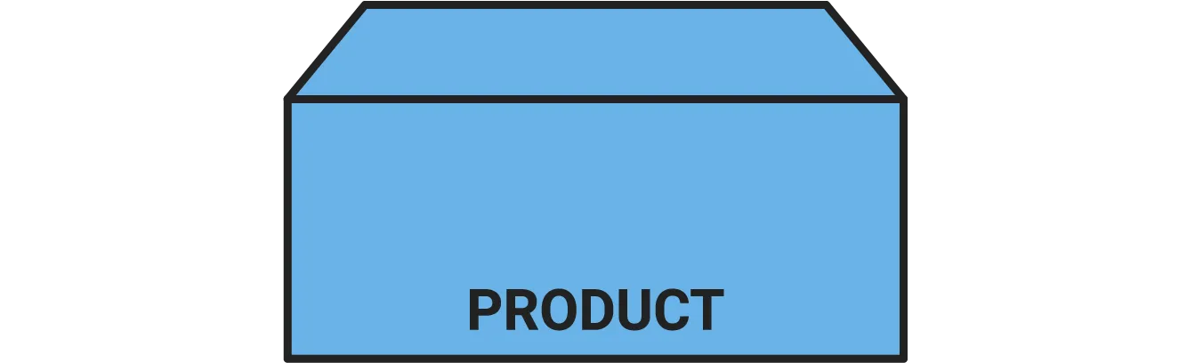 Diagram of a product represented as a box