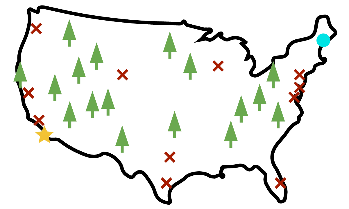 Road trip analogy: strategy as route minimizing cities and maximizing national parks