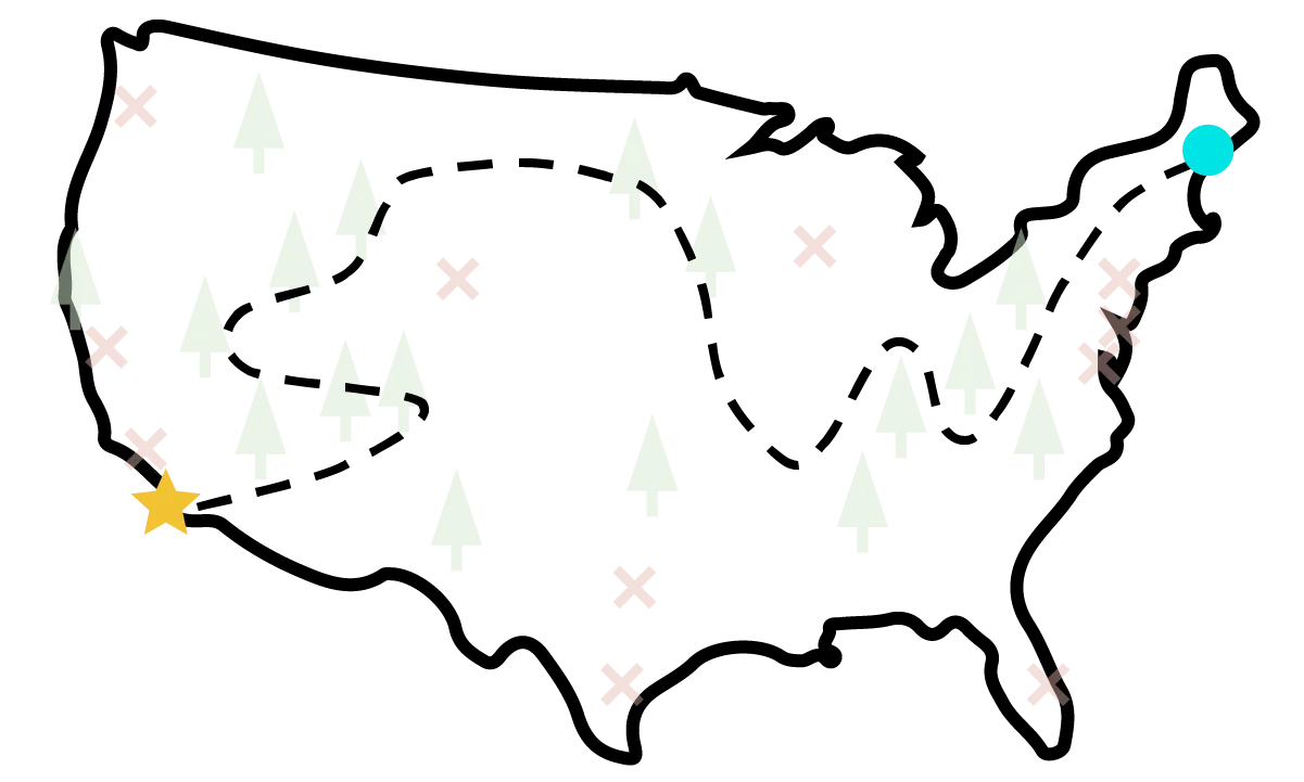 Road trip analogy: roadmap as turn-by-turn directions