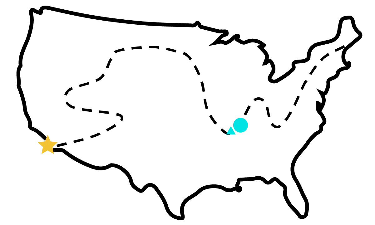 Road trip analogy: execution as the actual drive following the roadmap